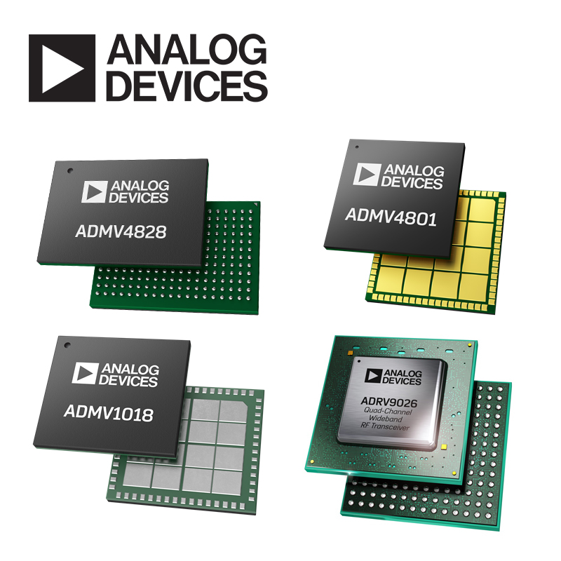 Hot of Analog Devices, Inc
